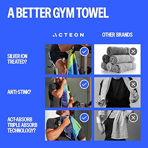 Acteon Microfiber Quick Dry Gym Towel, Silver ION Odor-Free Absorbent Fiber, Fast Drying, Men & Women Workout Gear for Body Sweat, Working Out, Towels - Image 8